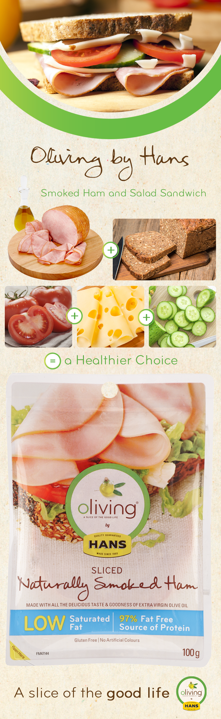 Oliving by Hans: Smoked Ham Sandwich
